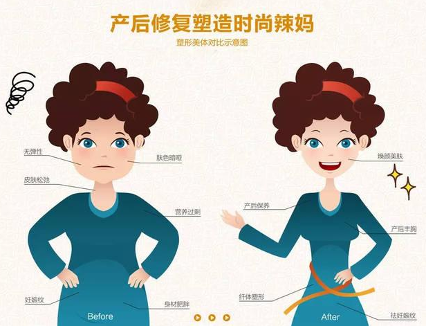 尚佳產(chǎn)后修復(fù)丨35歲以后找不到工作，怎么辦？