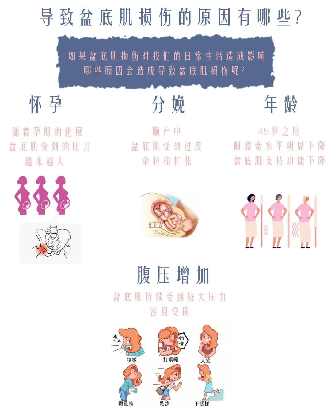 尚佳專業(yè)月嫂 |以下癥狀大多數(shù)寶媽都有，你中招了嗎？