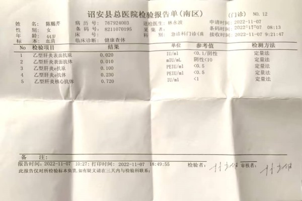 2022-11-07獲得術(shù)前三項(xiàng)