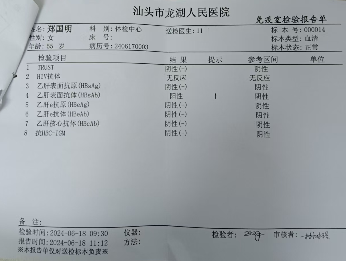 2024.6.18獲得術(shù)前三項