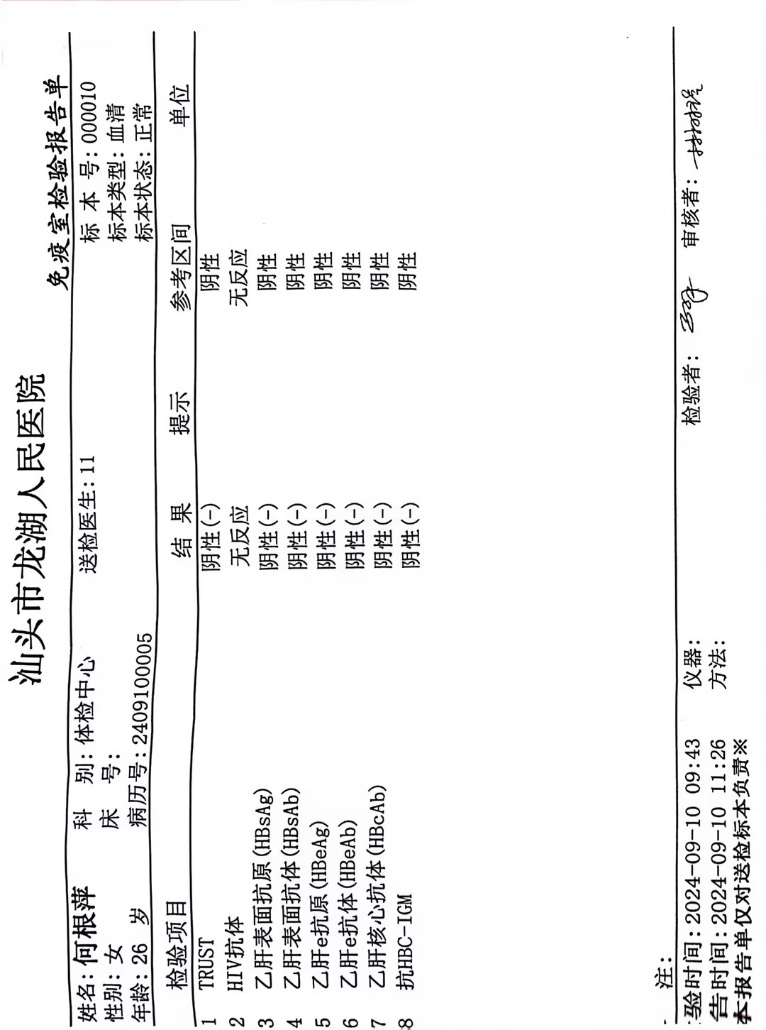 2024.9.10獲得術前三項
