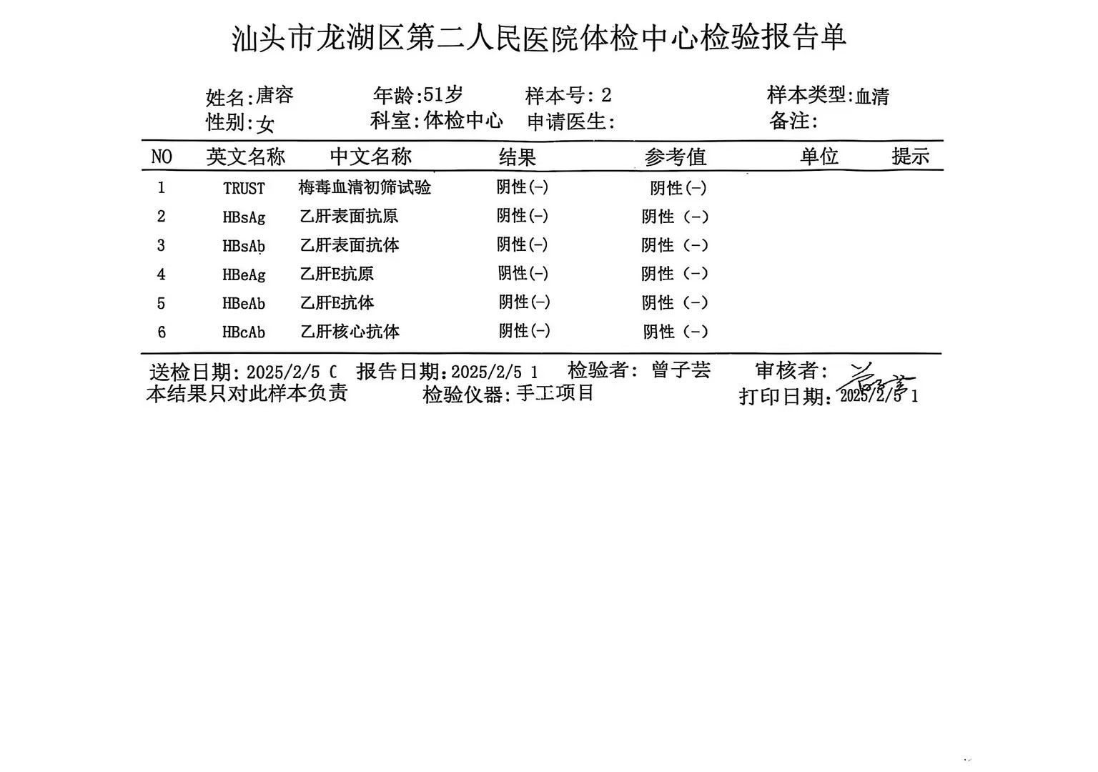 獲得術(shù)前三項(xiàng)