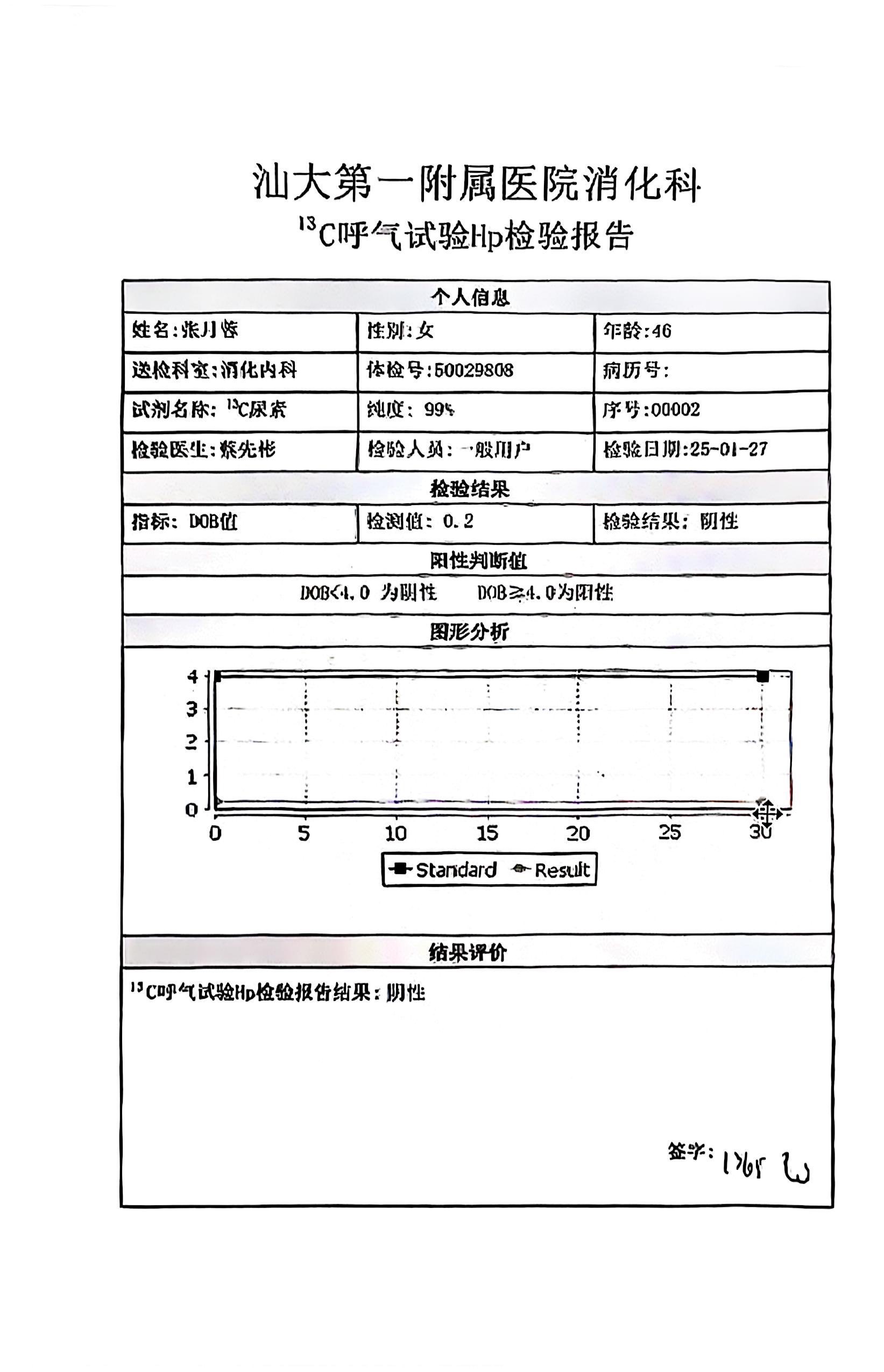獲得術(shù)前三項(xiàng)