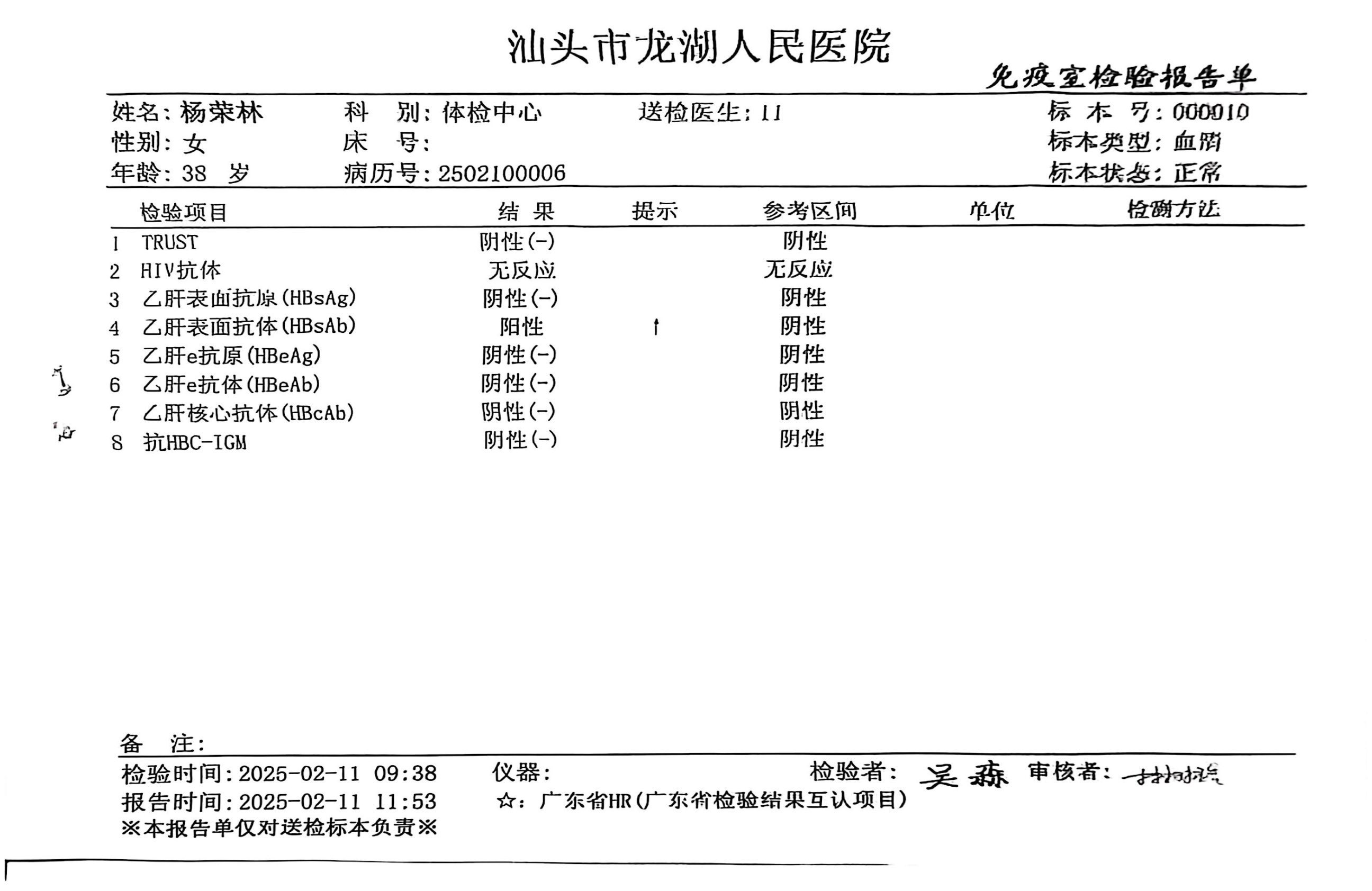 獲得術(shù)前三項