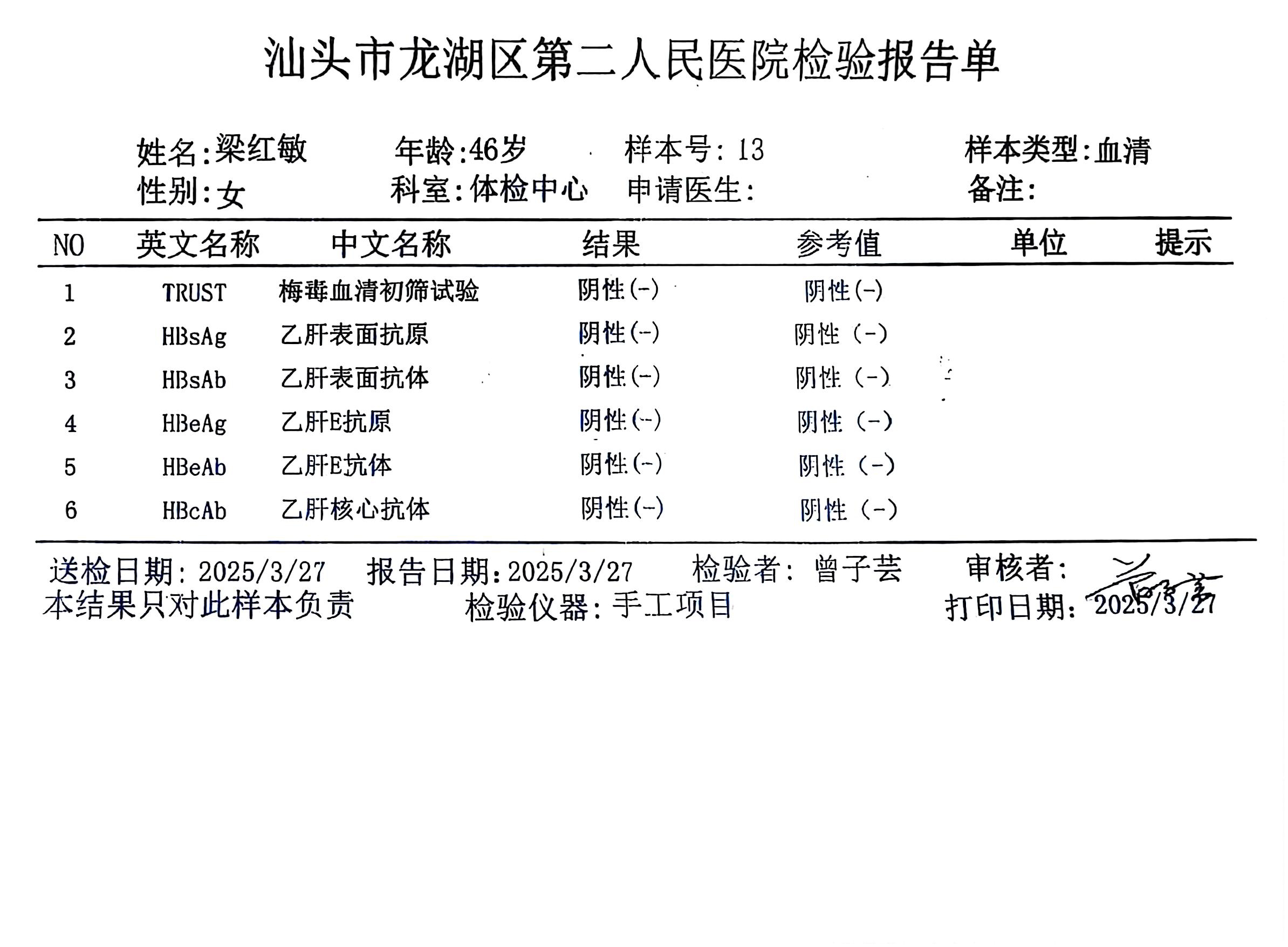獲得術(shù)前三項