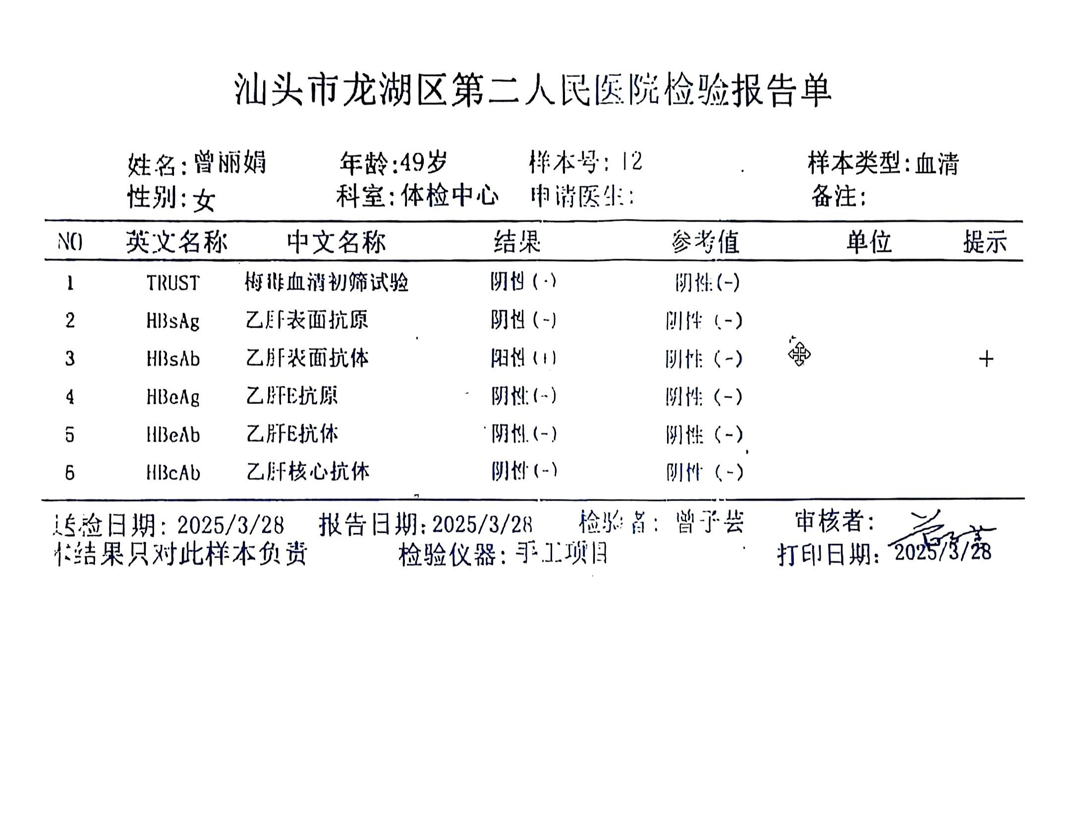 獲得術(shù)前三項(xiàng)