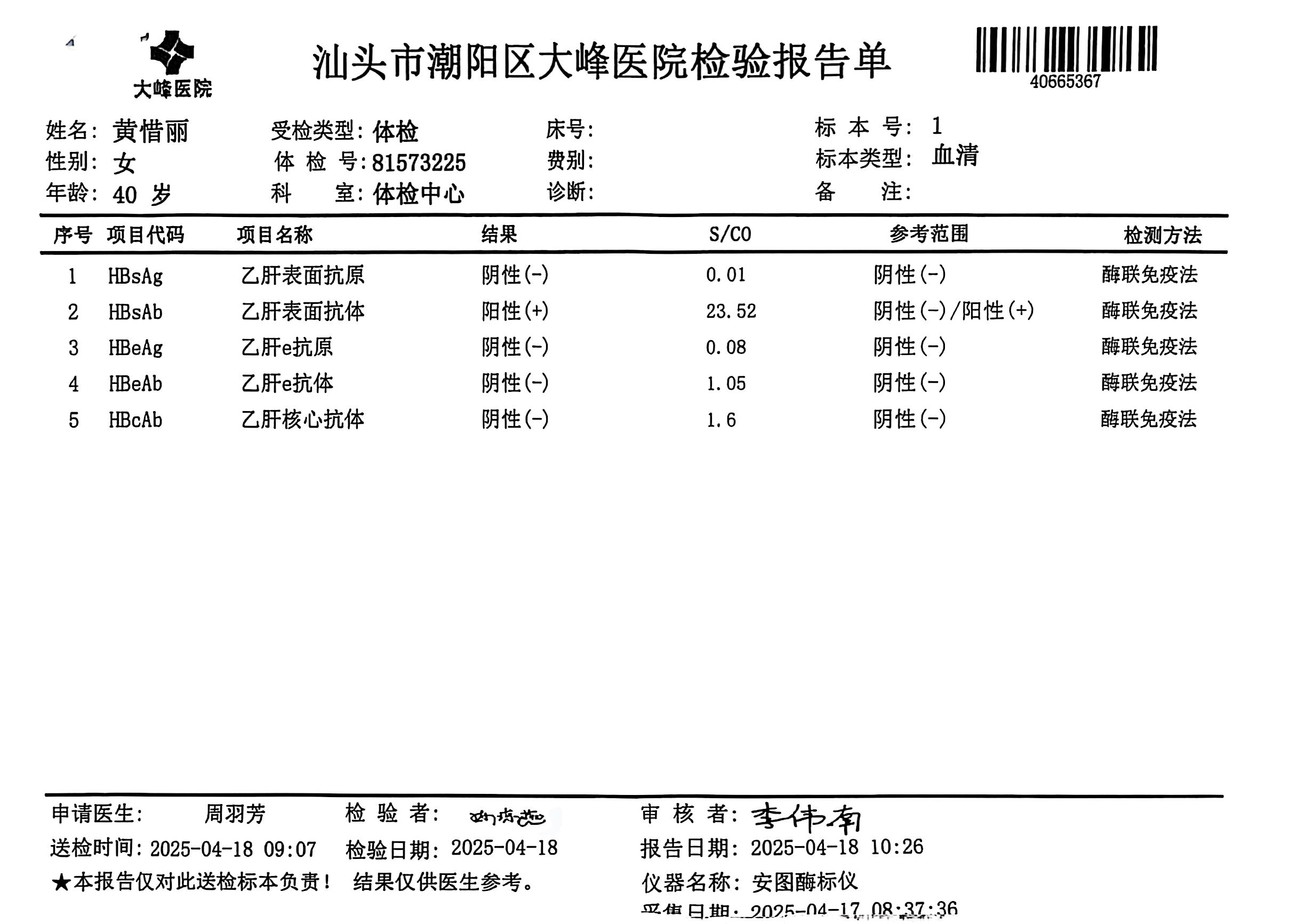 獲得術(shù)前三項