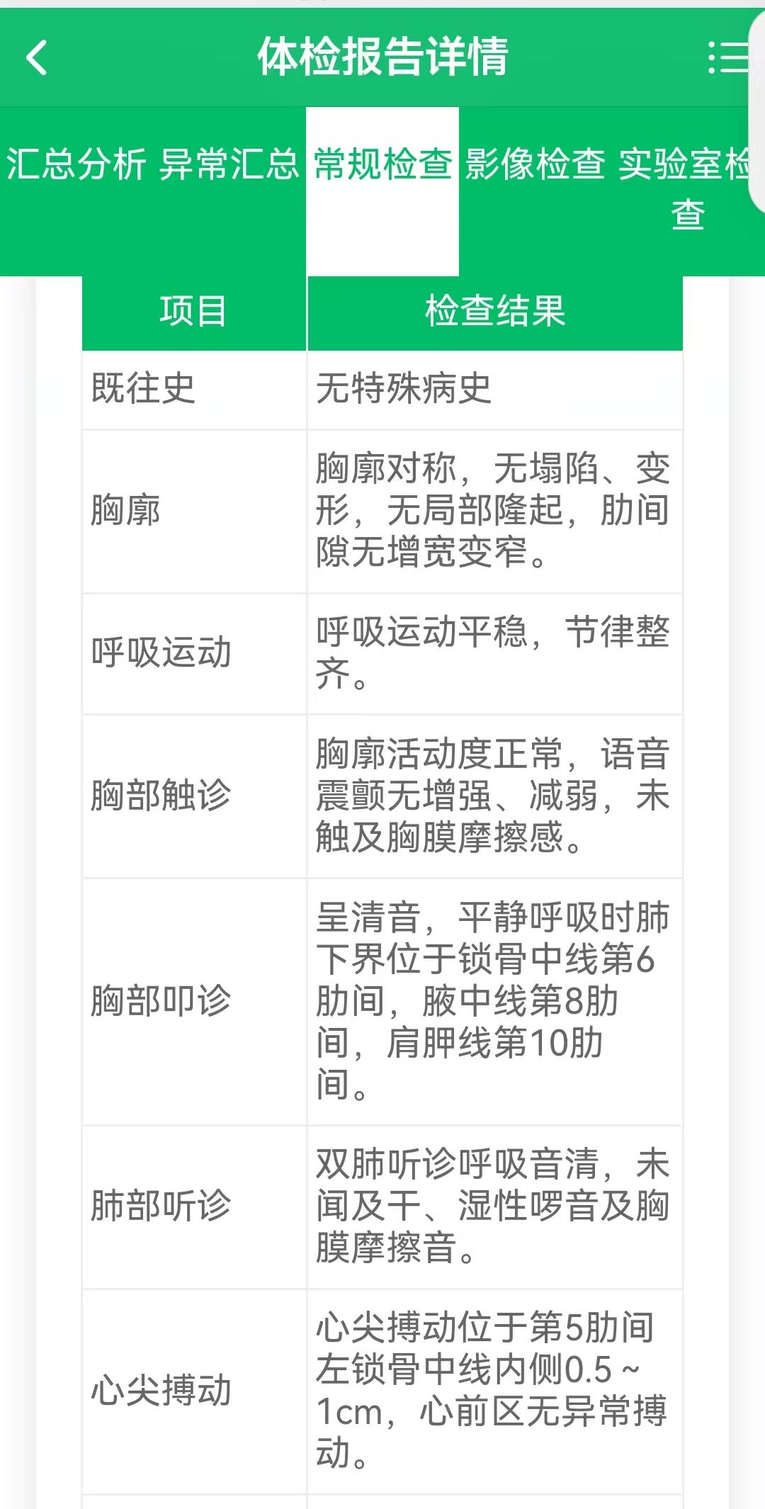 獲得月嫂健康證