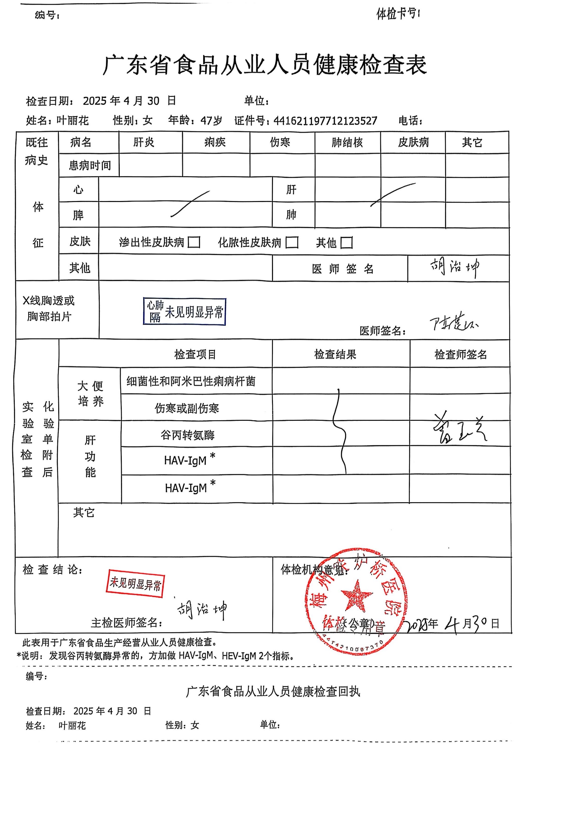 獲得月嫂健康證