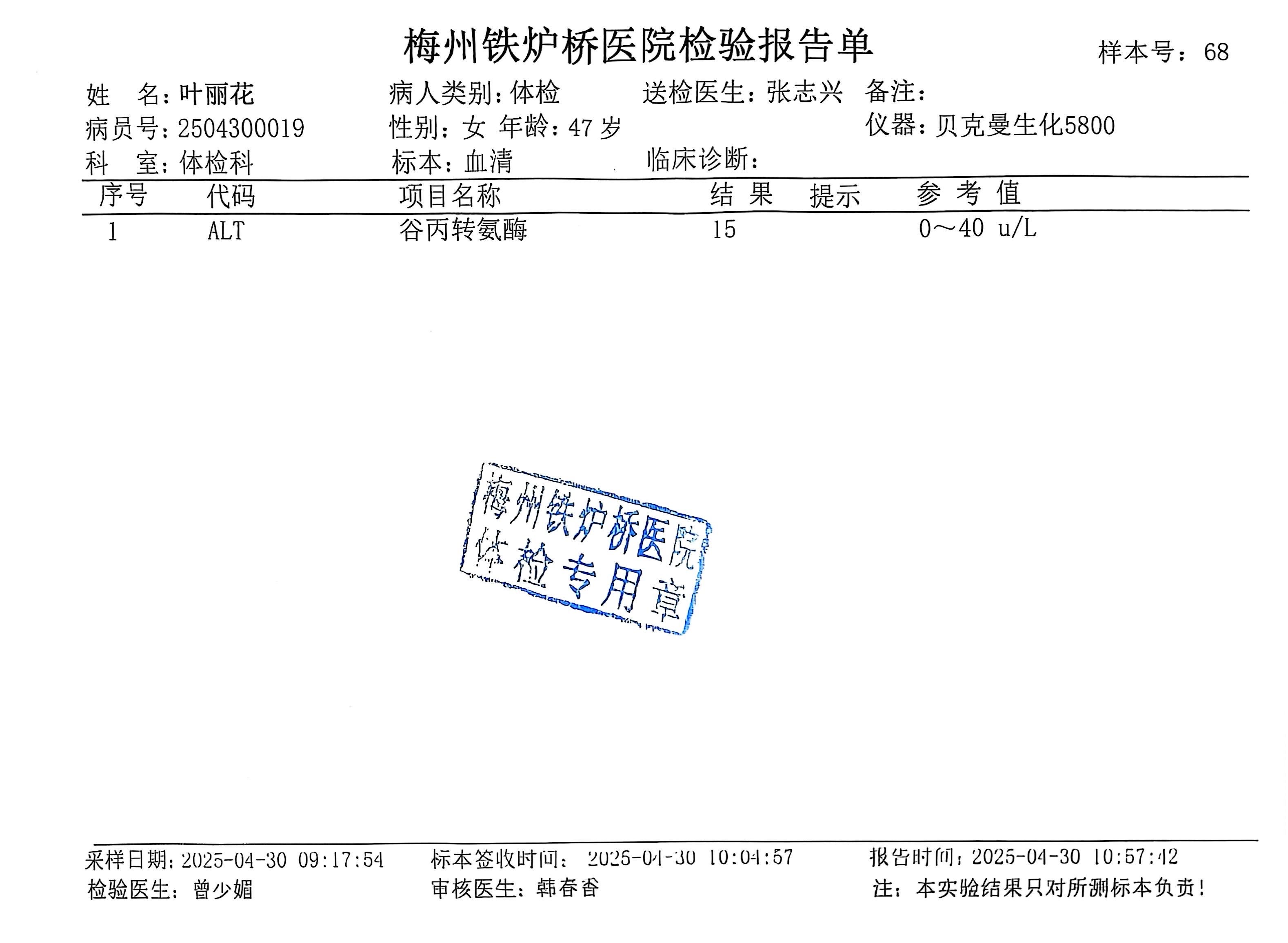 獲得月嫂健康證