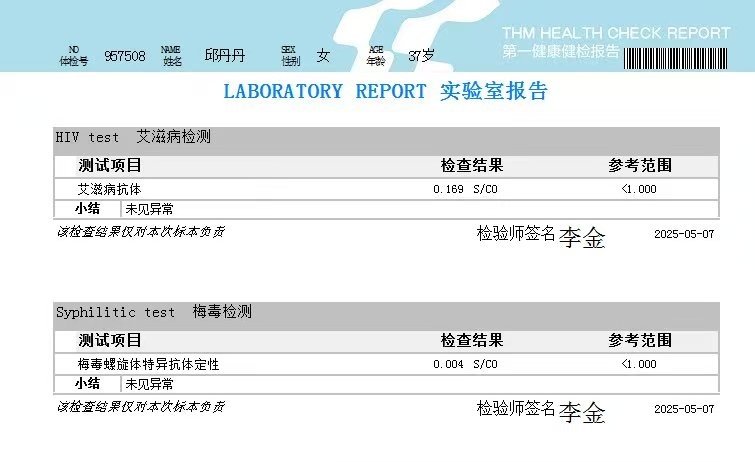 獲得術(shù)前三項