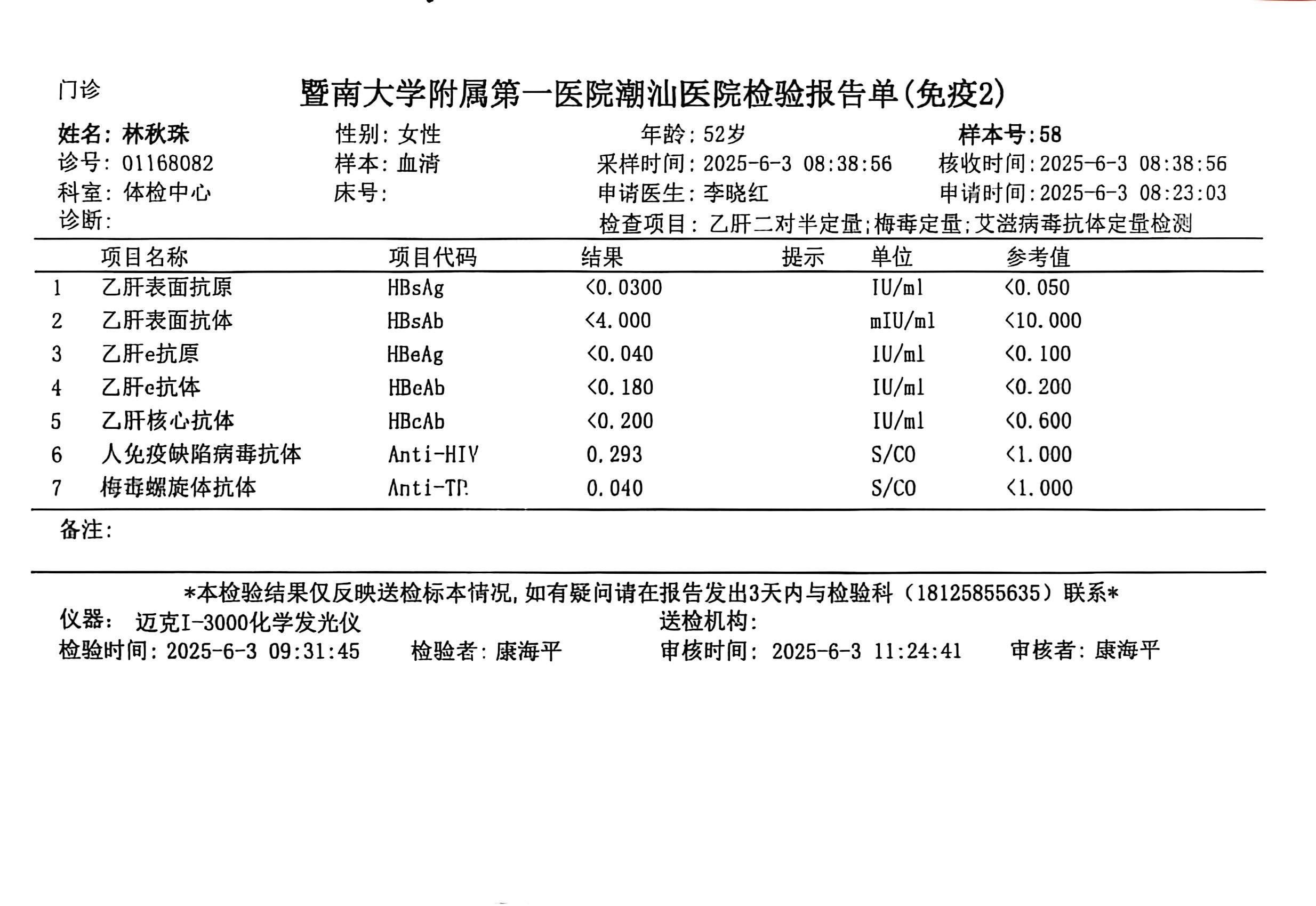 獲得術(shù)前三項(xiàng)