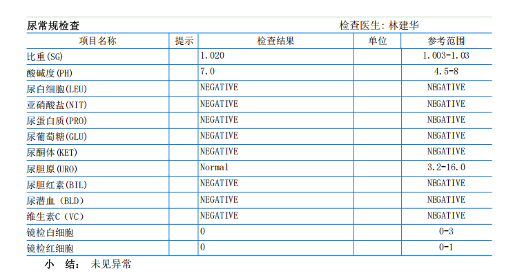 獲得月嫂健康證