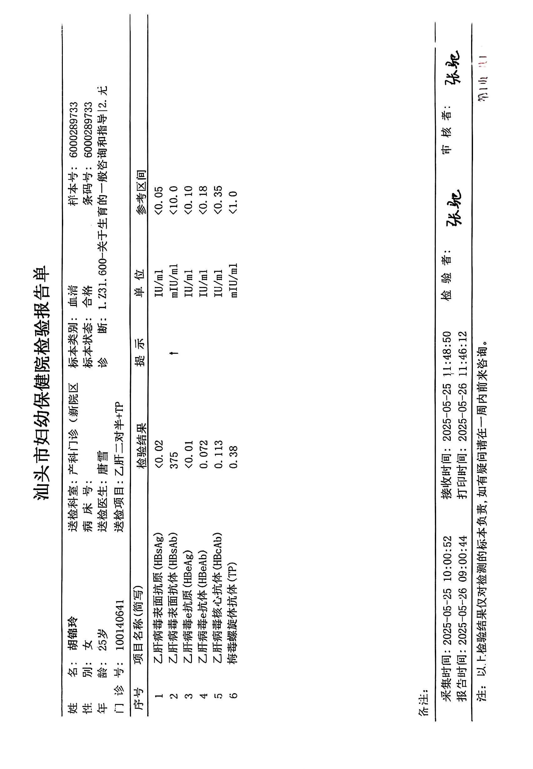 獲得術(shù)前三項(xiàng)