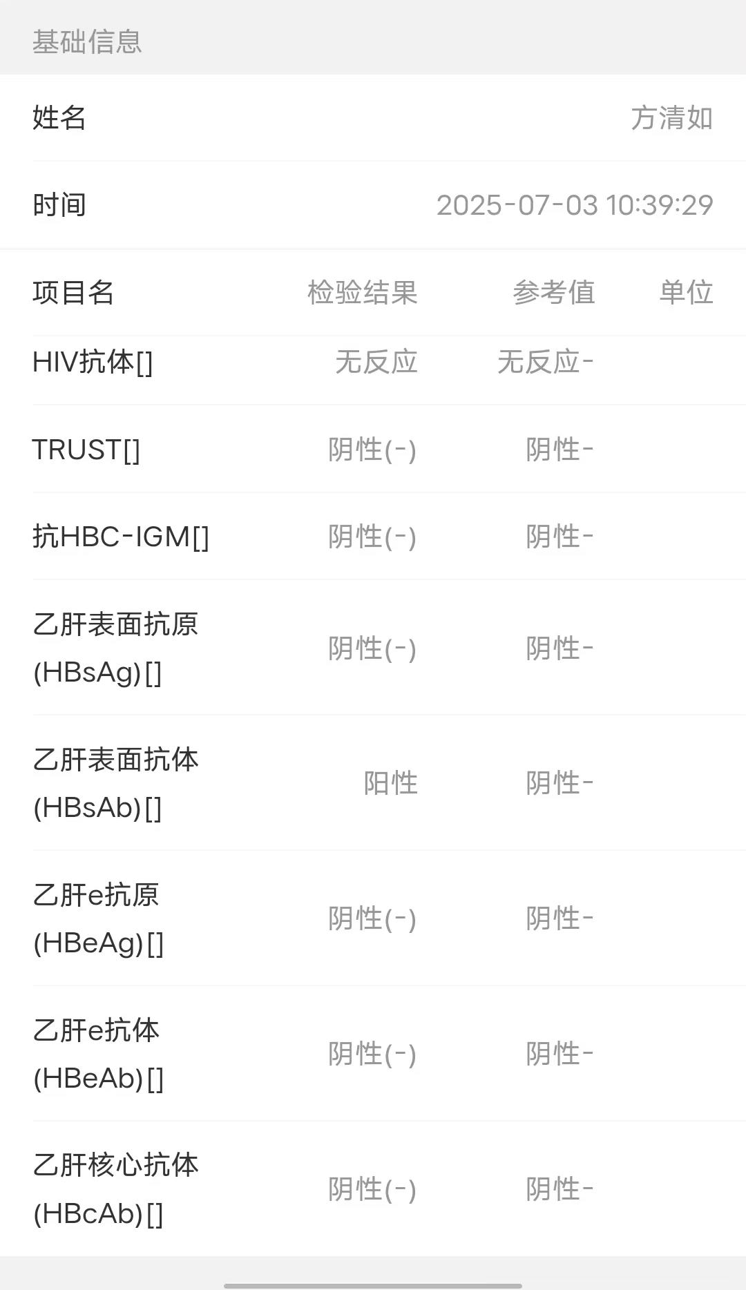 獲得術(shù)前三項(xiàng)