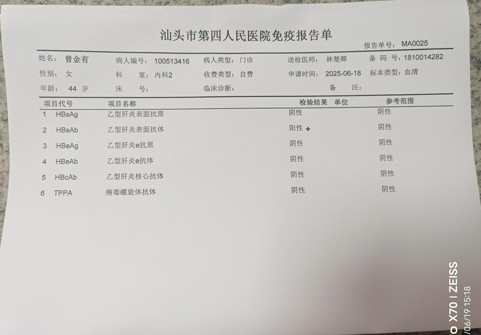 獲得術(shù)前三項