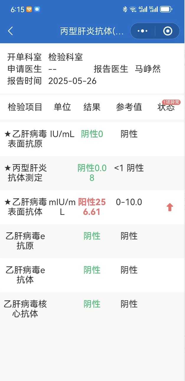 2024.7.30獲得術前三項