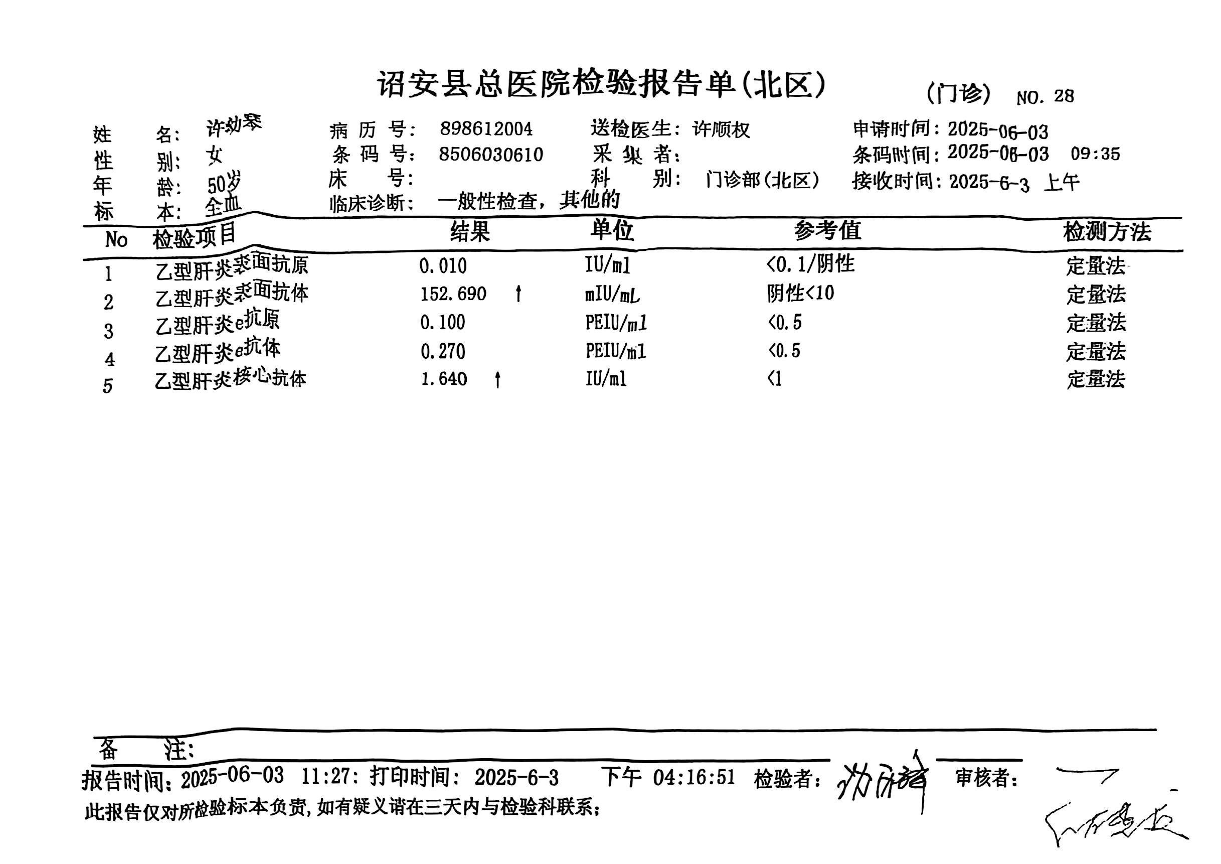 2024.4.30獲得術(shù)前三項(xiàng)