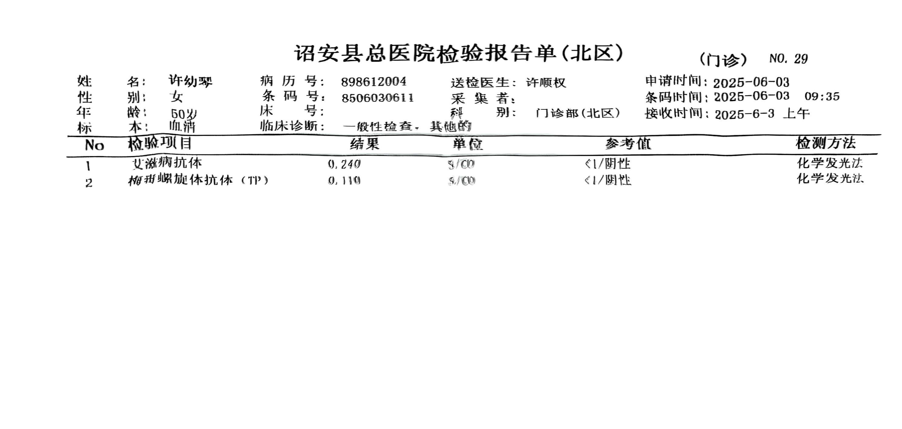 2024.4.30獲得術(shù)前三項(xiàng)