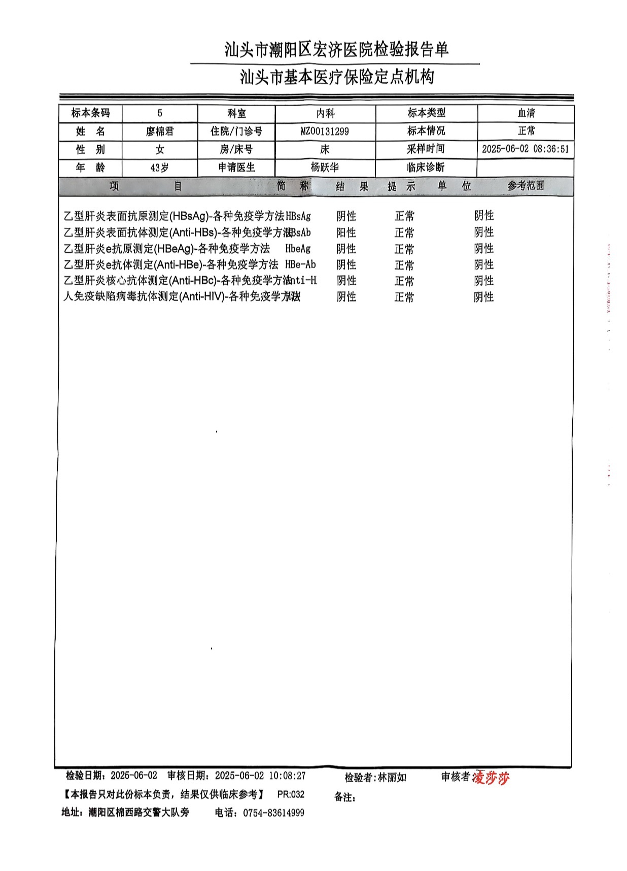 2024.7.2獲得術(shù)前三項(xiàng)