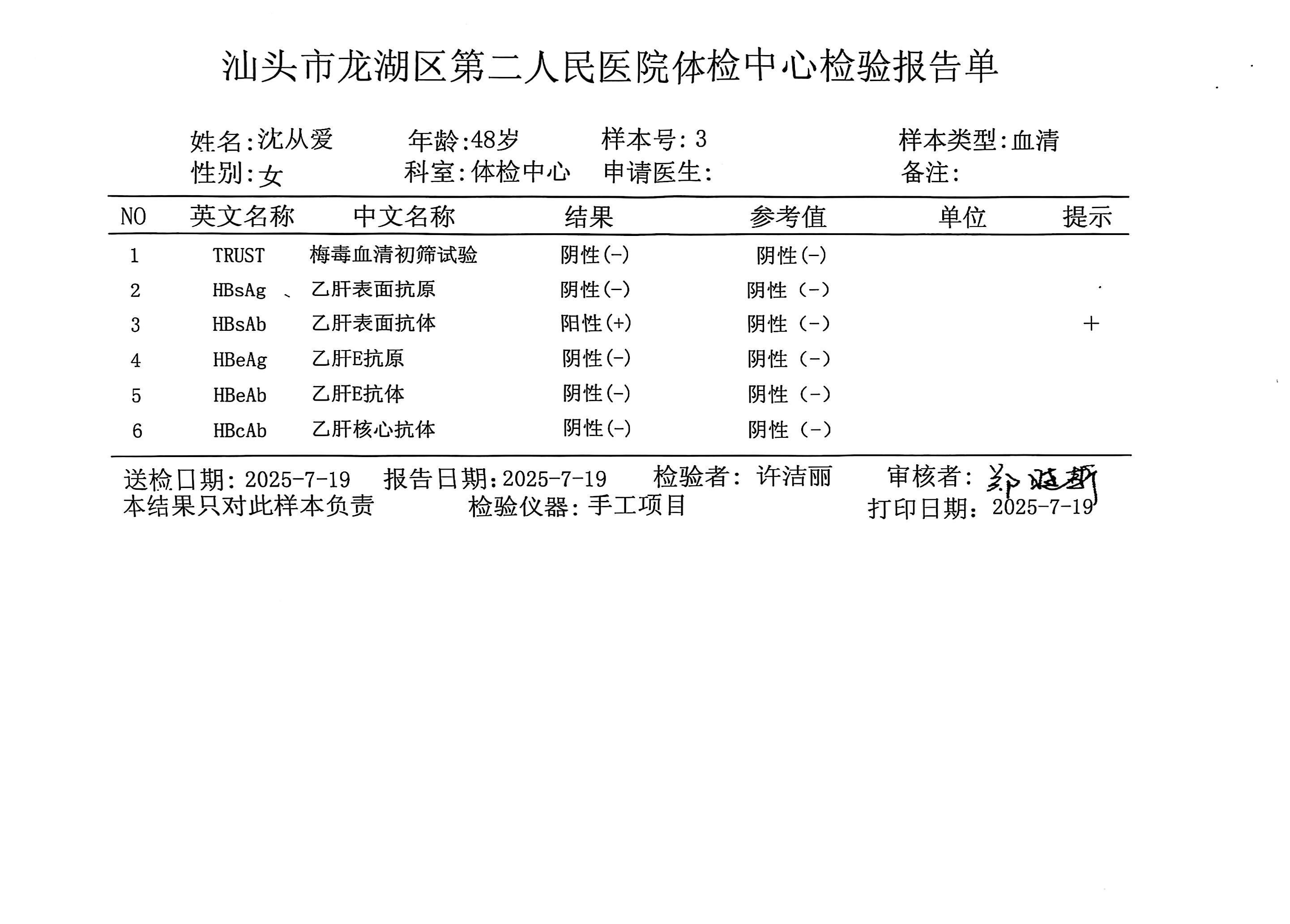 2024.8獲得術(shù)前三項(xiàng)