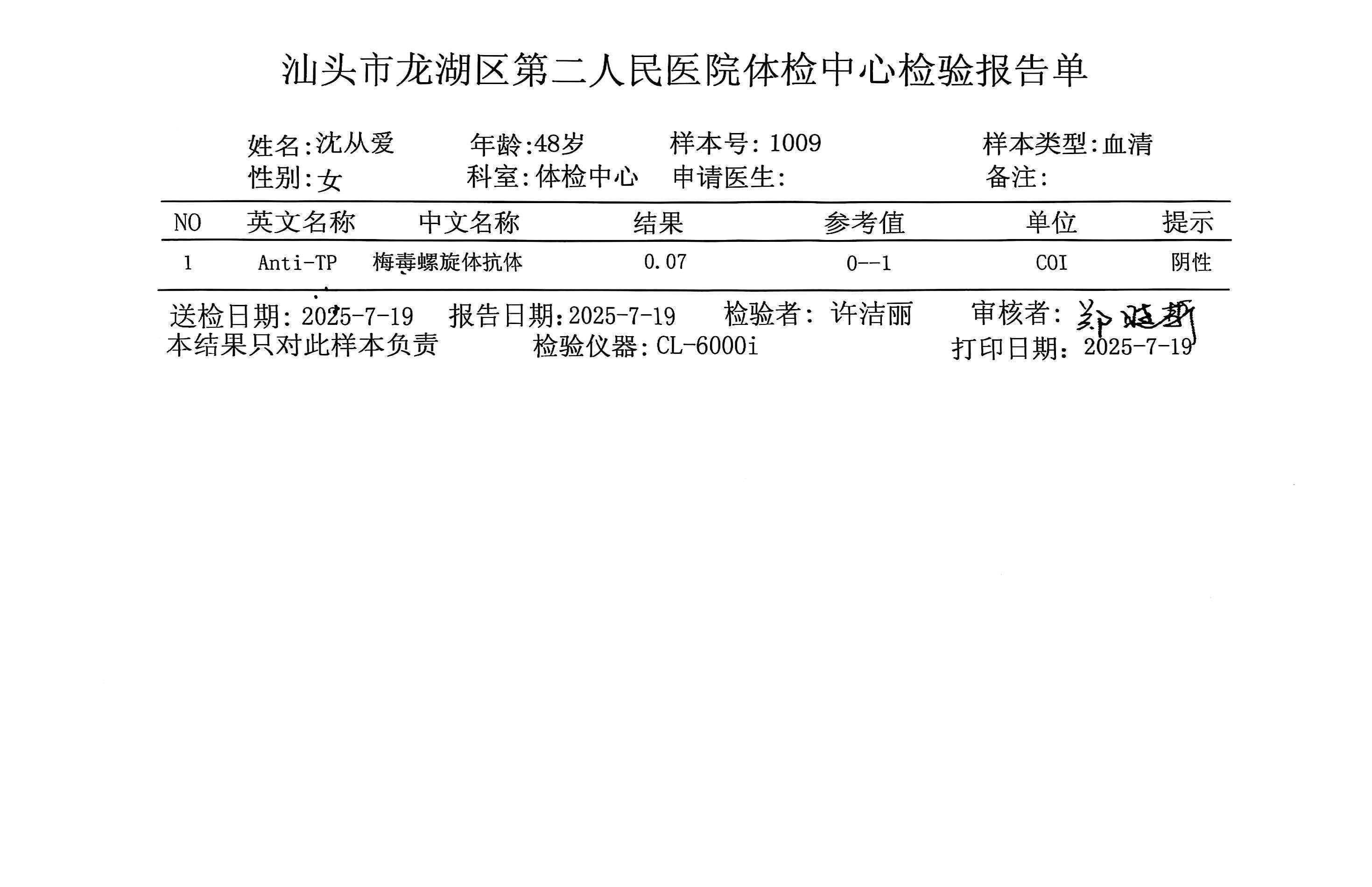 2024.8獲得術(shù)前三項(xiàng)