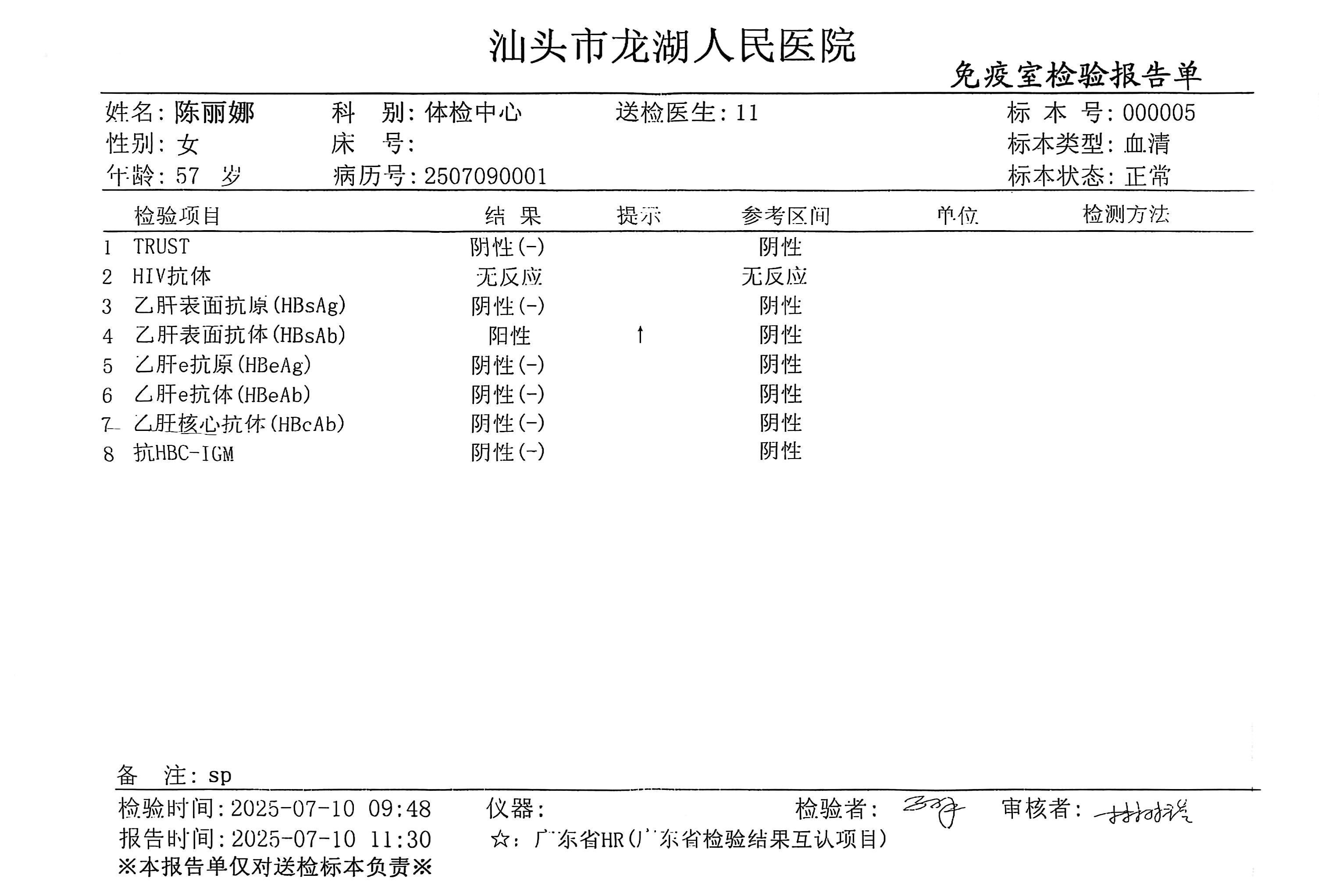 獲得術(shù)前三項(xiàng)