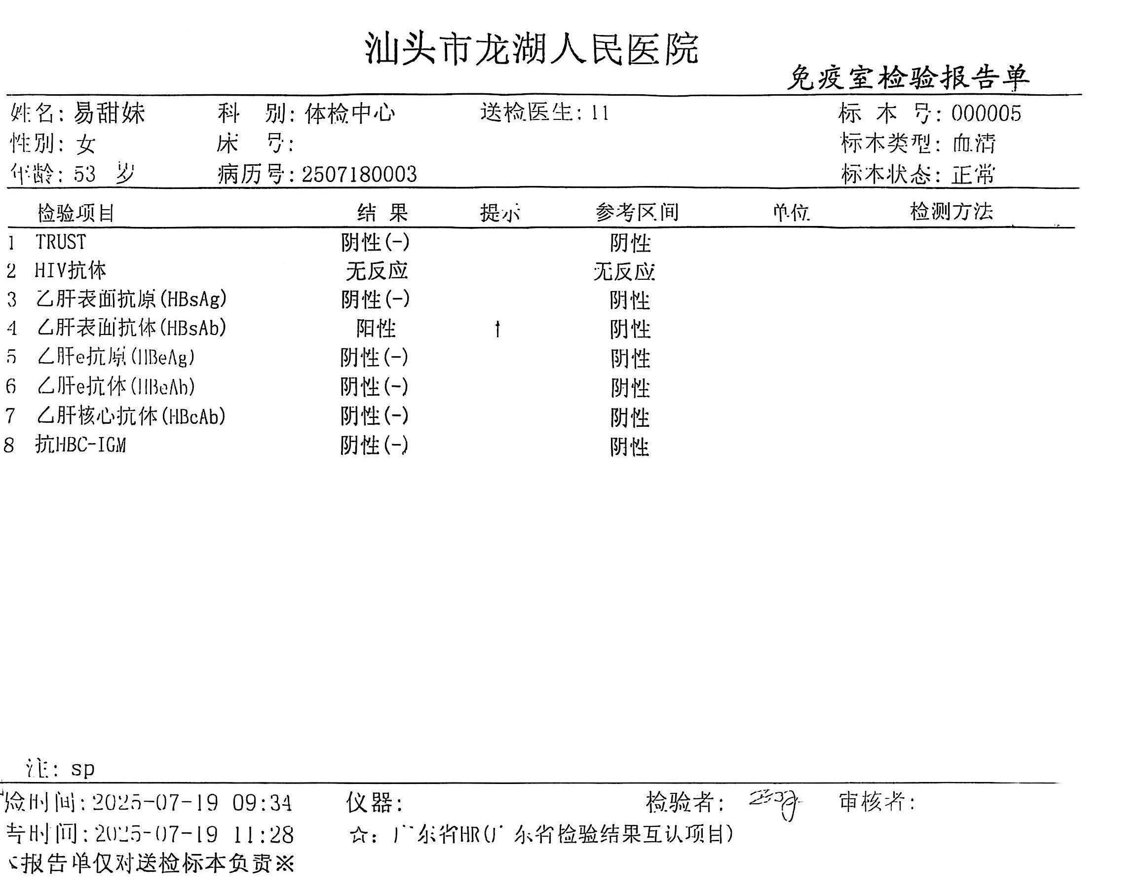 2024.8.1獲得術(shù)前三項