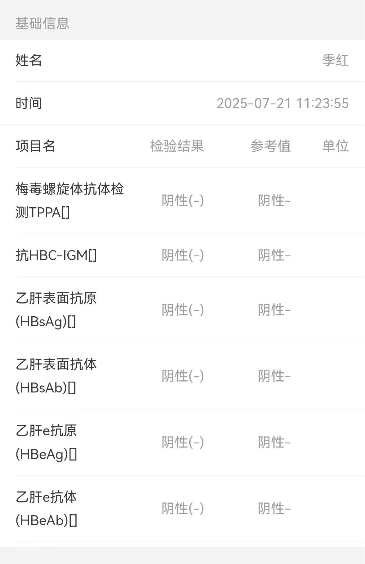 獲得術(shù)前三項