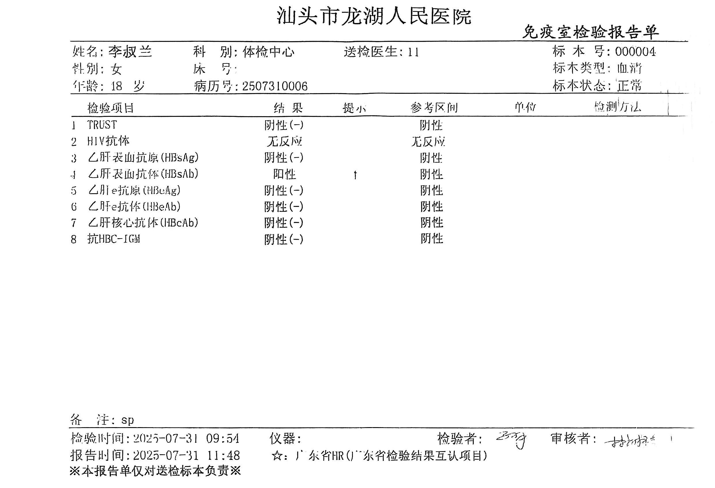 2024.6.22獲得術(shù)前三項