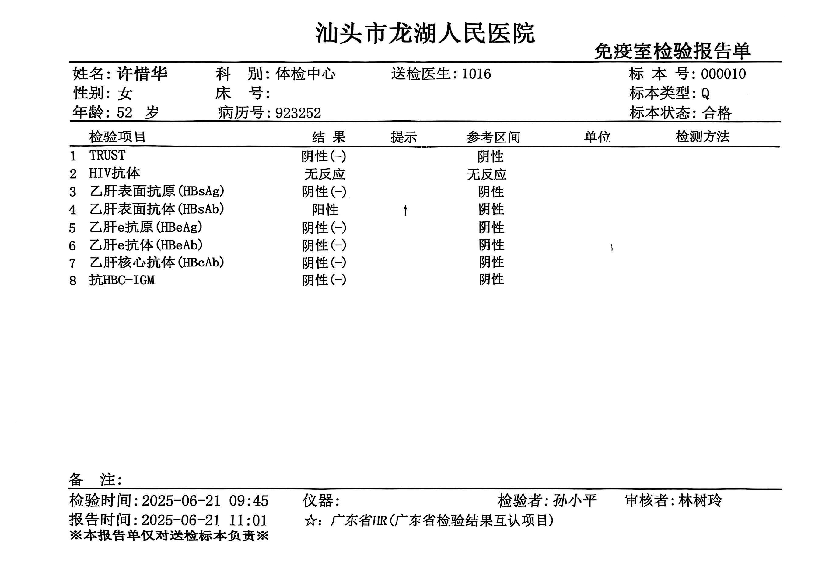 獲得術(shù)前三項(xiàng)