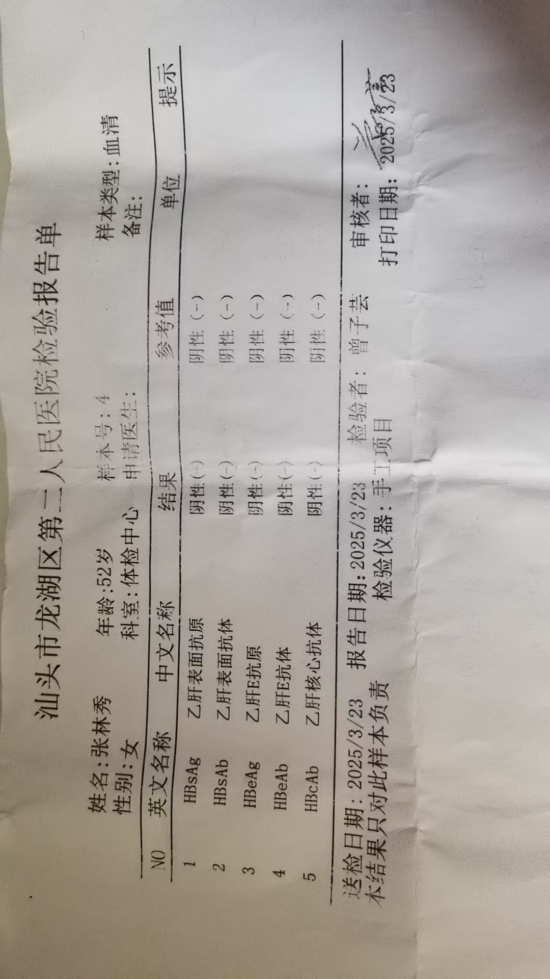 2024.10獲得術(shù)前三項(xiàng)