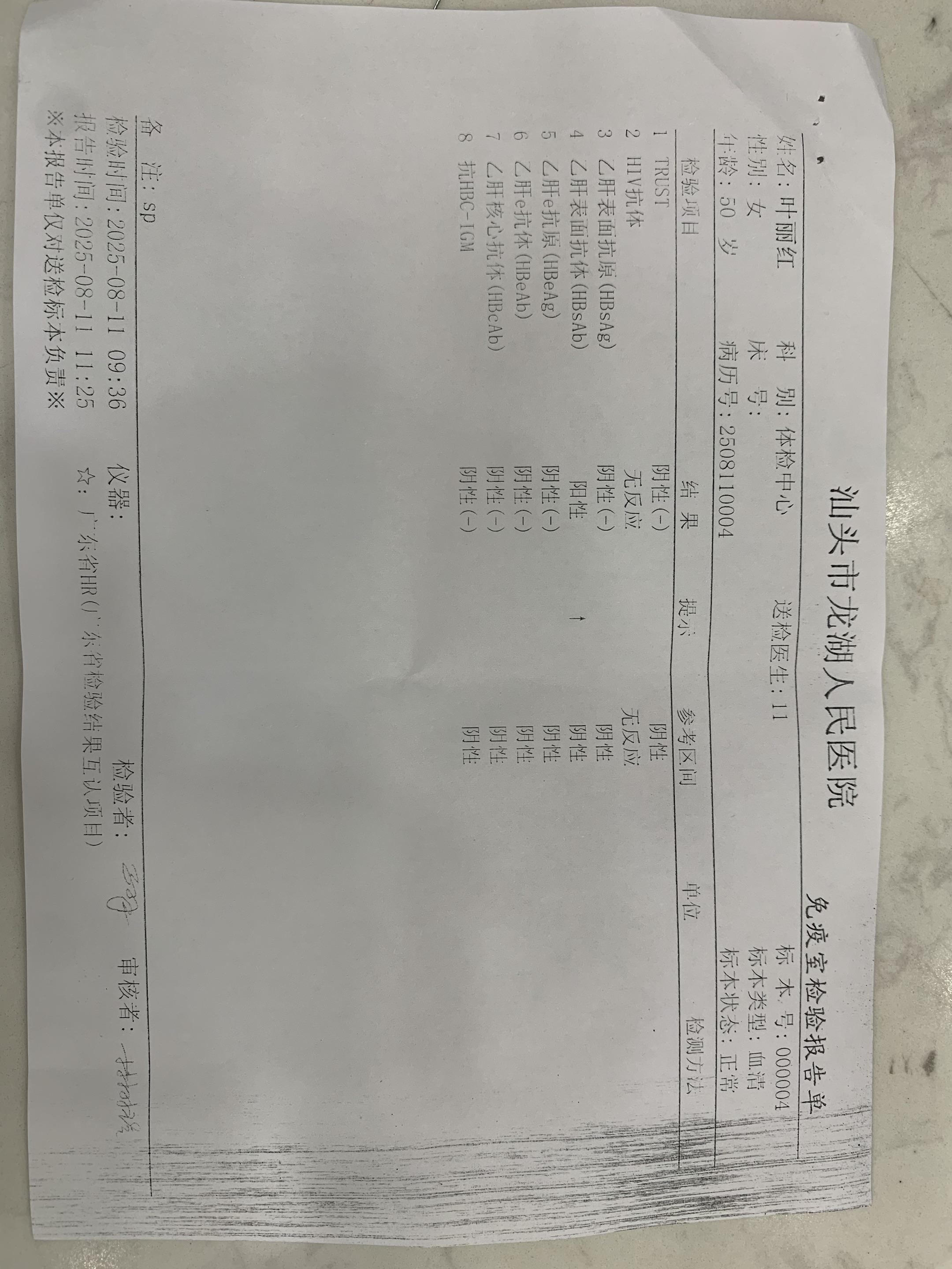 2024.5獲得術(shù)前三項(xiàng)