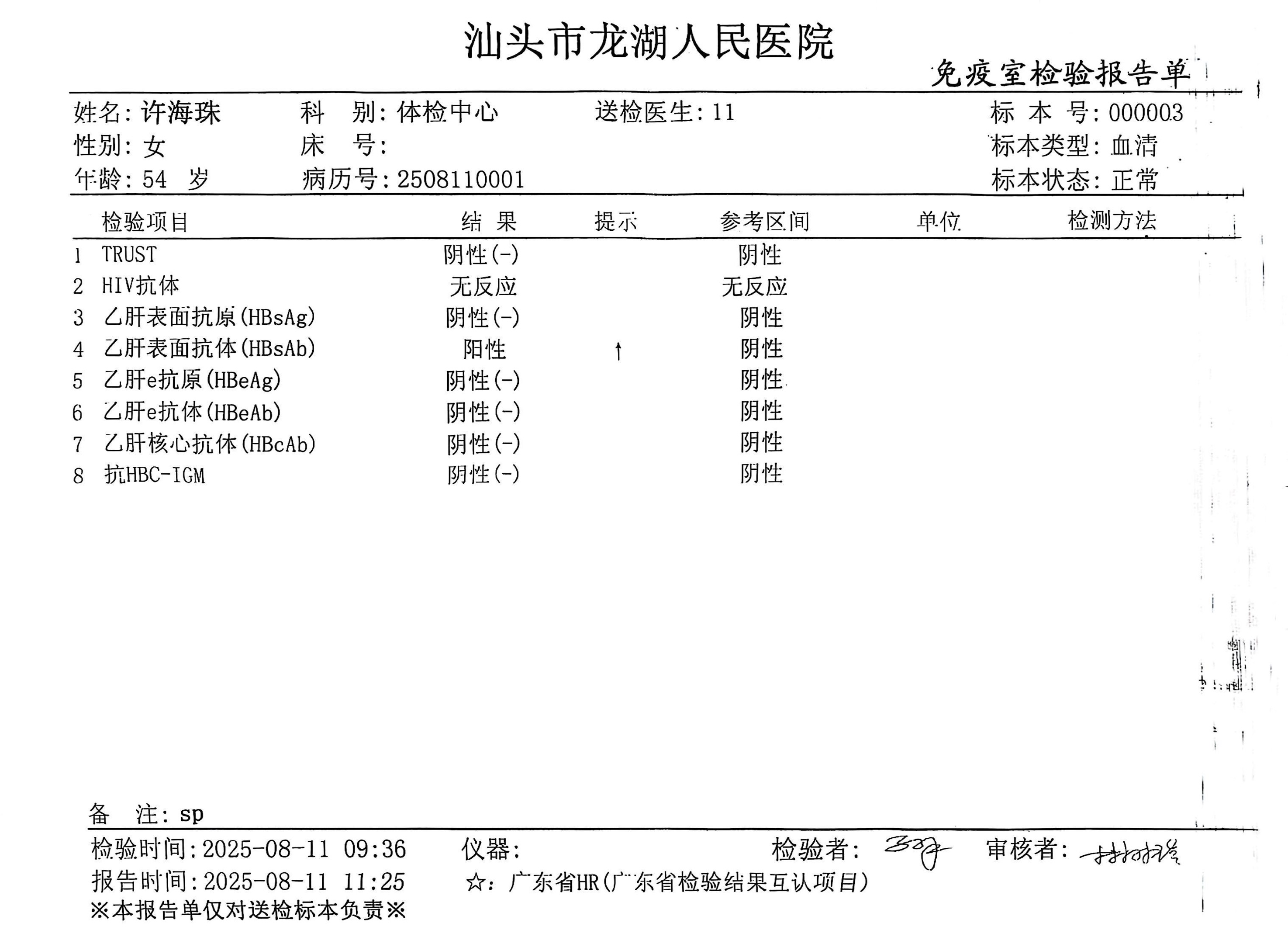 2024.7.17獲得術前三項
