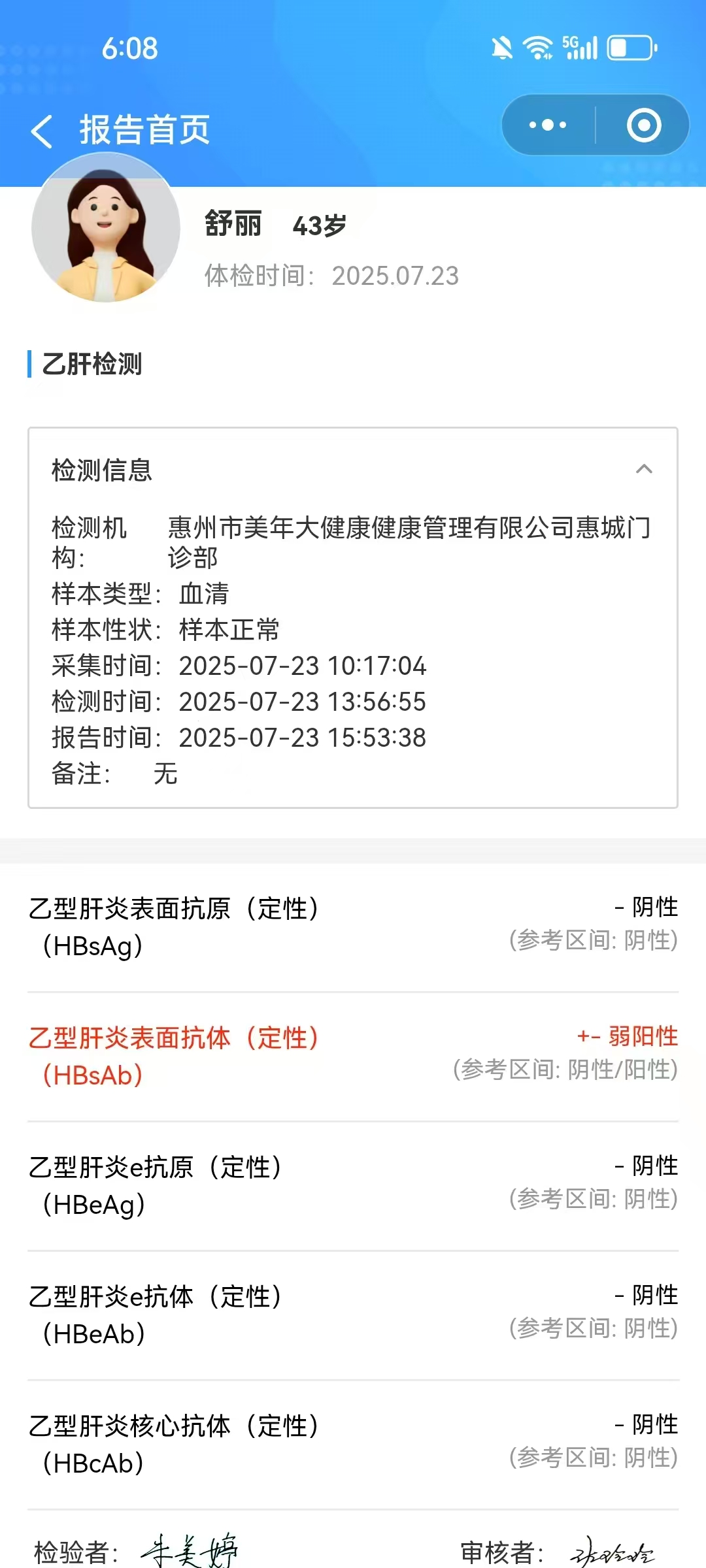 2024.8獲得術(shù)前三項(xiàng)