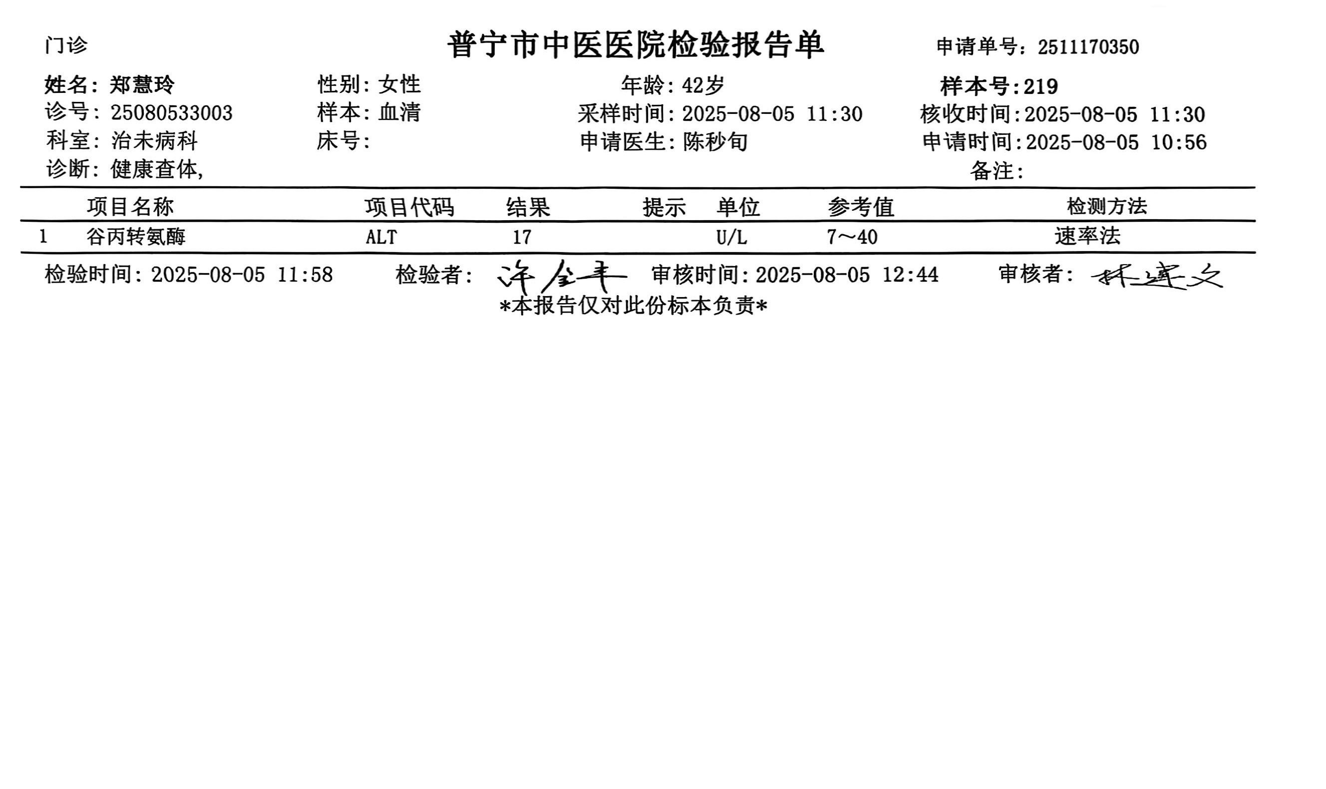 2024.8獲得術(shù)前三項(xiàng)
