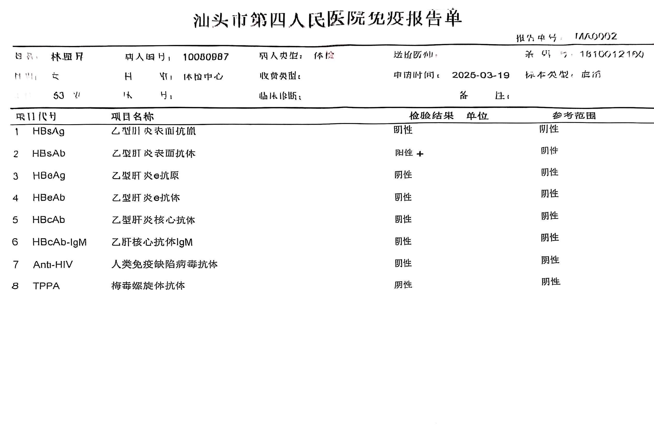 2023-11-06獲得術(shù)前三項(xiàng)