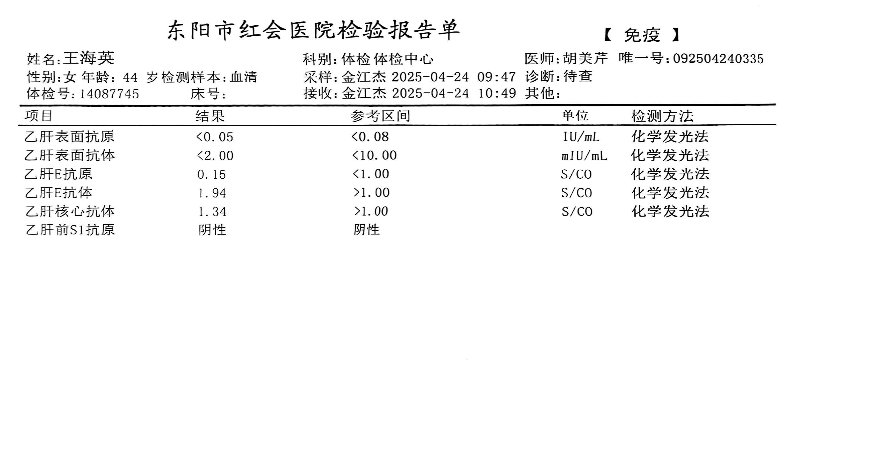 獲得術(shù)前三項