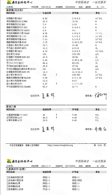 獲得術(shù)前三項