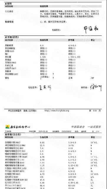 獲得術(shù)前三項