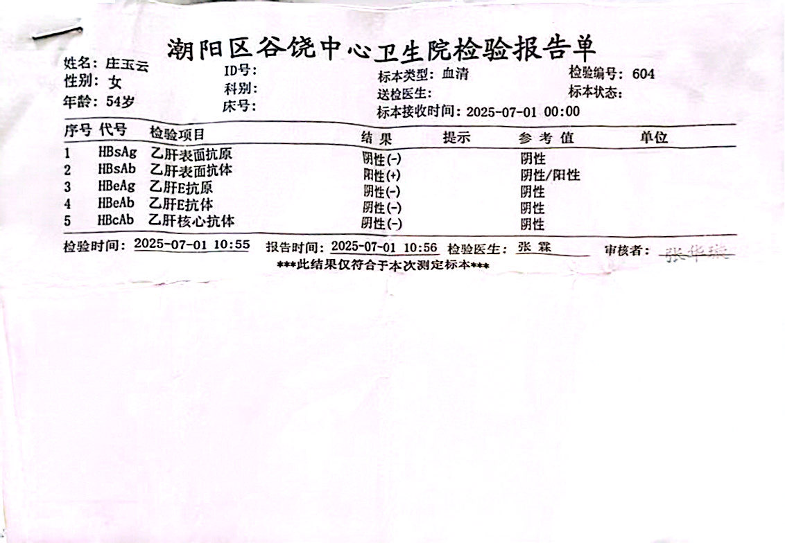 2024.7.22獲得術前三項